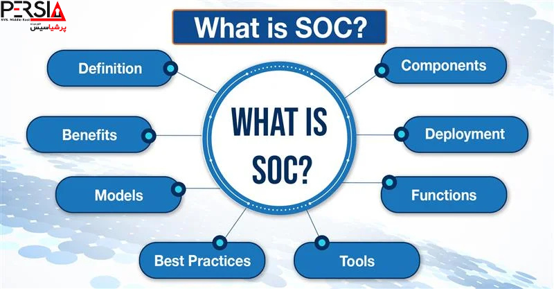 SoC مرکز عملیات امنیت - پرشیاسیس خاورمیانه
